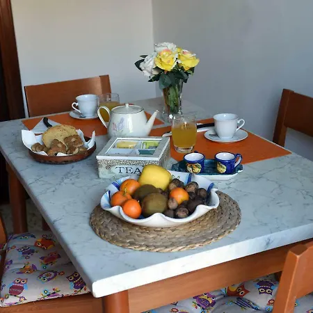 Panda Bed & Breakfast Salerno